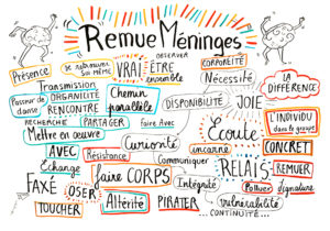 Atelier et Assemblée Générale 10 juin 2024